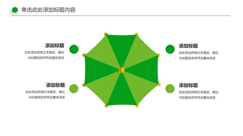 人身保险社区医疗保险行业工作总结PPT
