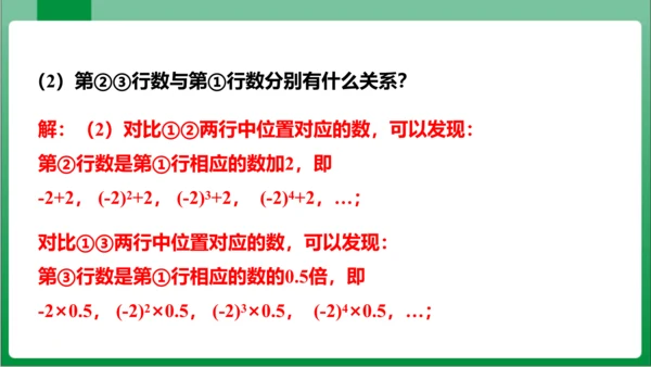 1.5.1 乘方 第2课时 有理数的混合运算  课件(共21张PPT)【2023秋人教七上数学高效实