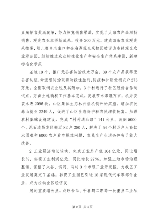在副市长来我区视察时的汇报.docx