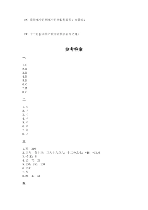 苏教版数学小升初模拟试卷附答案【预热题】.docx