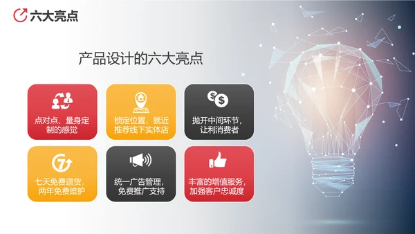商业投资项目计划书PPT多用途模板