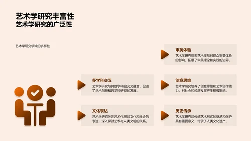 艺术学研究分享PPT模板