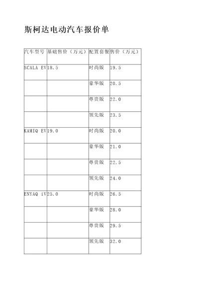 斯柯达电动汽车报价单