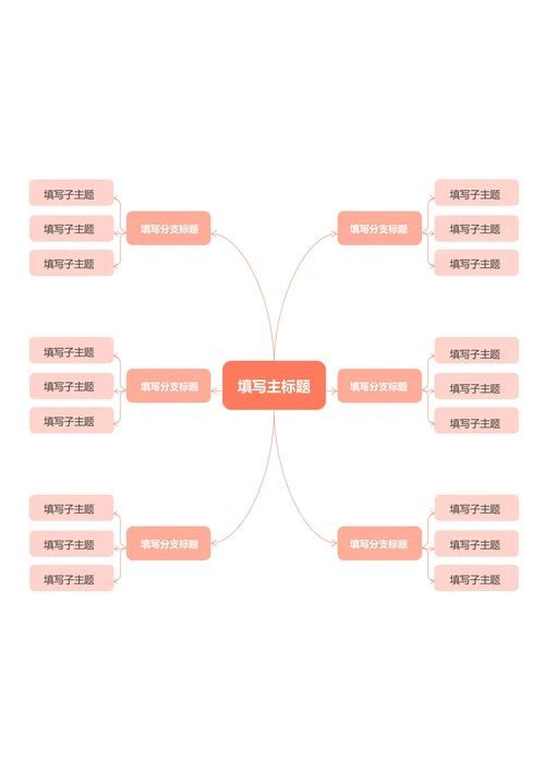 橙色简约横版基础思维导图