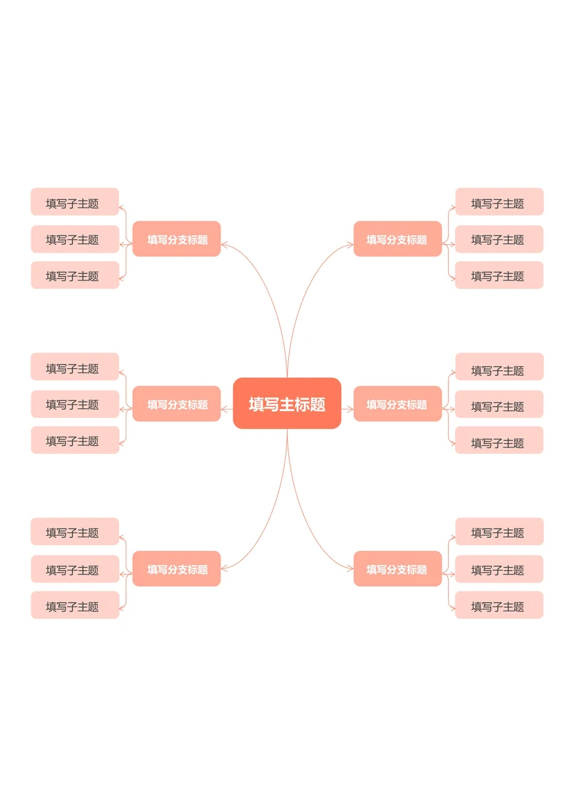 橙色简约横版基础思维导图