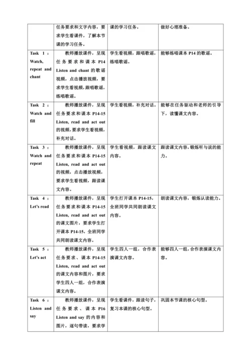 Module 3 Unit 1 Today is Halloween 教案