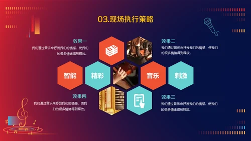 音乐节活动策划方案通用PPT模板