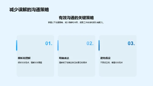 沟通破冰：释放团队潜力