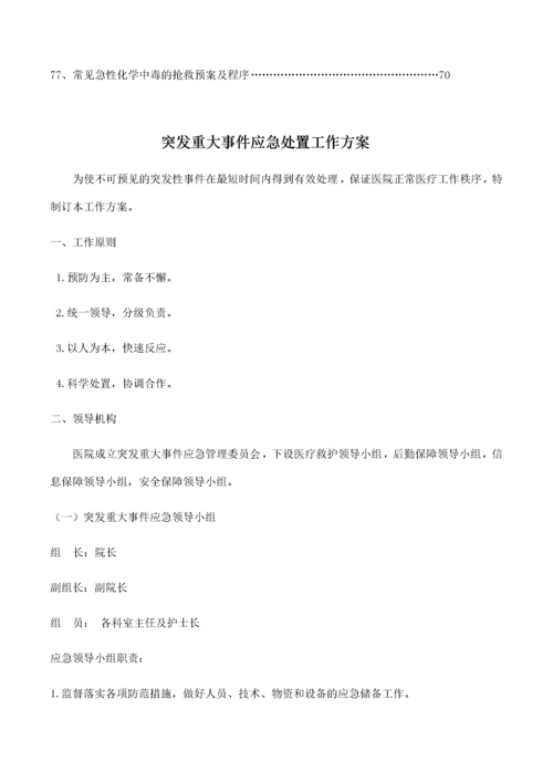 XX县人民医院应急预案汇编目录.docx