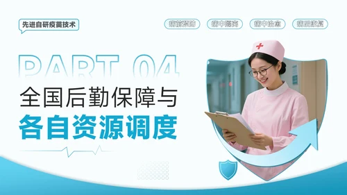 蓝色创意风医疗健康疫苗研发的最新进展情况PPT模板