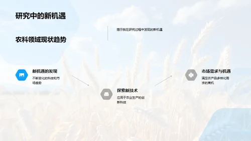 揭秘农业科学研究