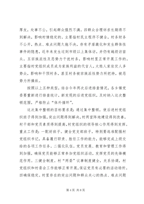 集中整顿农村后进党组织工作方案 (3).docx