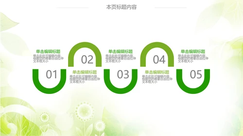 绿色清新时尚孕妇ppt动态模板
