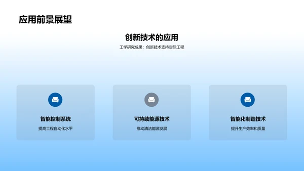 工学课题研究报告