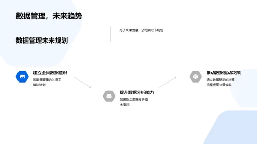 数据驱动：精细化决策策略