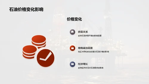 陆地石油开采全解析