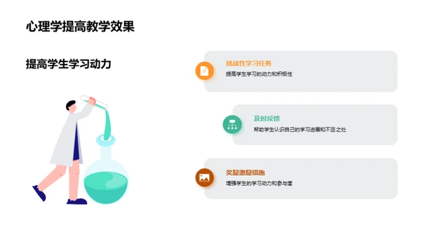 教育心理学应用解析