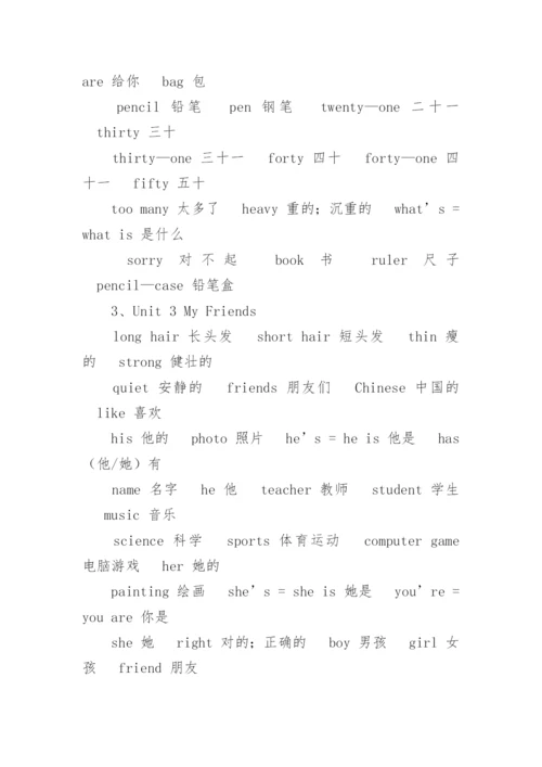 人教版小学四年级上册英语单词表.docx
