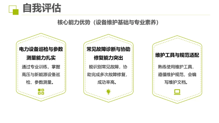 电气工程及自动化专业大学生职业生涯规划发展展示PPT模版