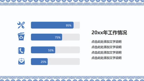中国风青花瓷论文汇报总结通用PPT模版