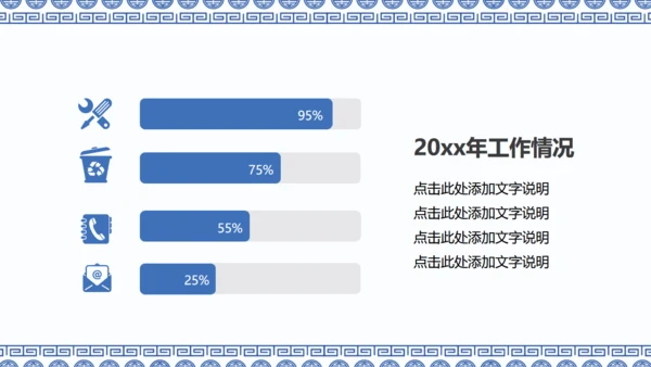 中国风青花瓷论文汇报总结通用PPT模版