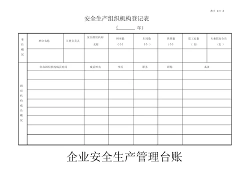 企业安全生产标准化管理台账整理样本