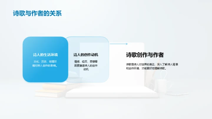 诗歌的奥秘与魅力