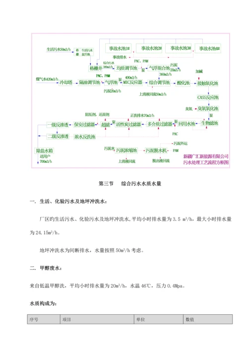 化工厂污水处理最全规程.docx