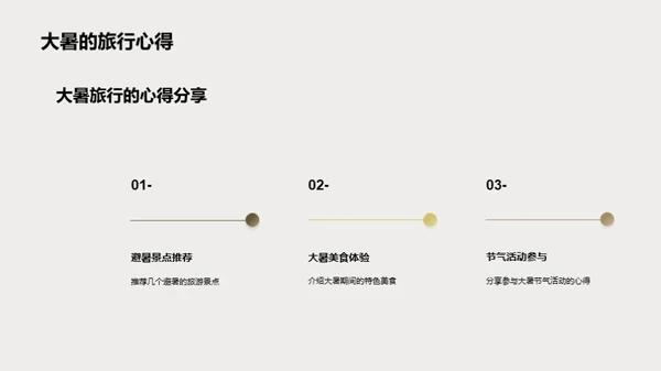 大暑节气深度解读