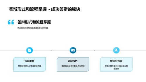 工学答辩精要