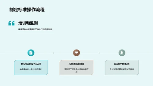 医院感控新视野