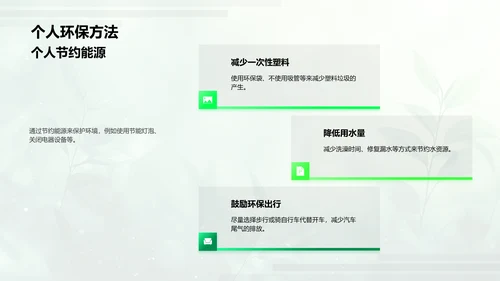 我们的环保实践PPT模板