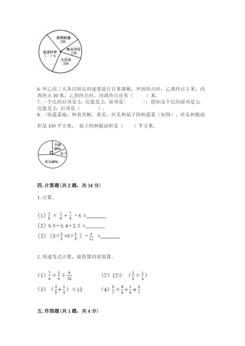 人教版六年级上册数学期末测试卷全面.docx