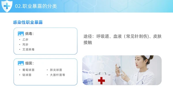 蓝色简约风护士职业安全防护培训PPT模板职业健康知识培训