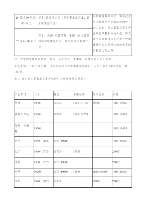 国际产业转移的规律性及其对四川的启示-经济论文.docx