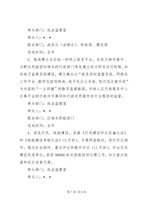 区纪委监察局工作意见.docx