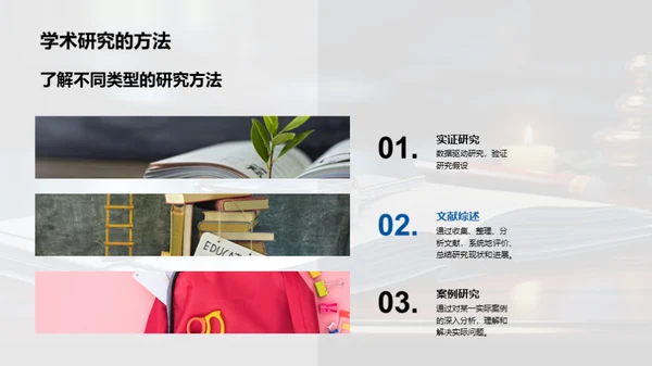 探索学术研究之路