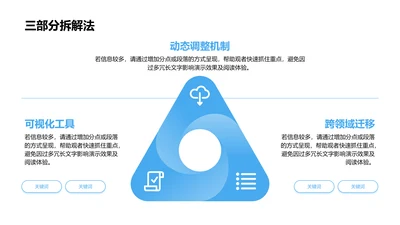 三部分拆解法-三部分PPT