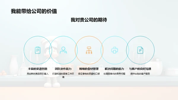 厨师长之路