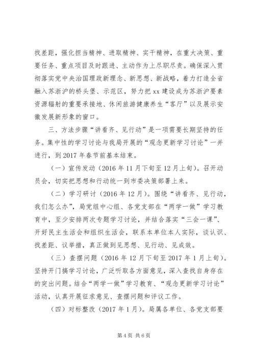 人社局局党员干部“讲看齐、见行动”学习讨论实施方案.docx