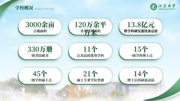 江苏大学绿色系自强厚德通用PPT模板