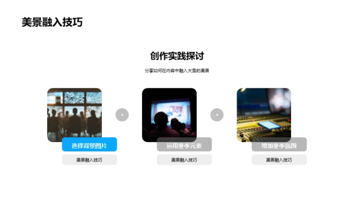 冬日节气新媒体攻略