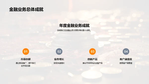 金融业务全览与展望