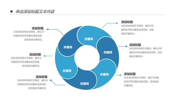 基因生物化学医疗医学DNA学术研究报告PPT模板