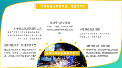 蓝色商务风电焊工安全培训PPT