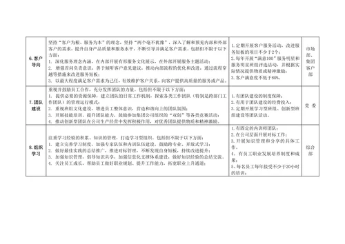企业文化建设计划方案