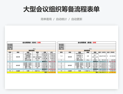 大型会议组织筹备流程表单