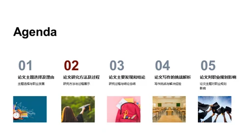 论文之旅