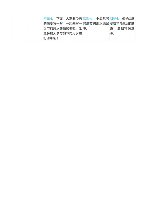 （大单元整体教学）节约用水 单元分析（表格式）教学设计 人教版 六年级上册数学