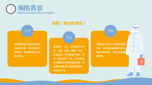 疾病防控主题教育预防流感PPT模板